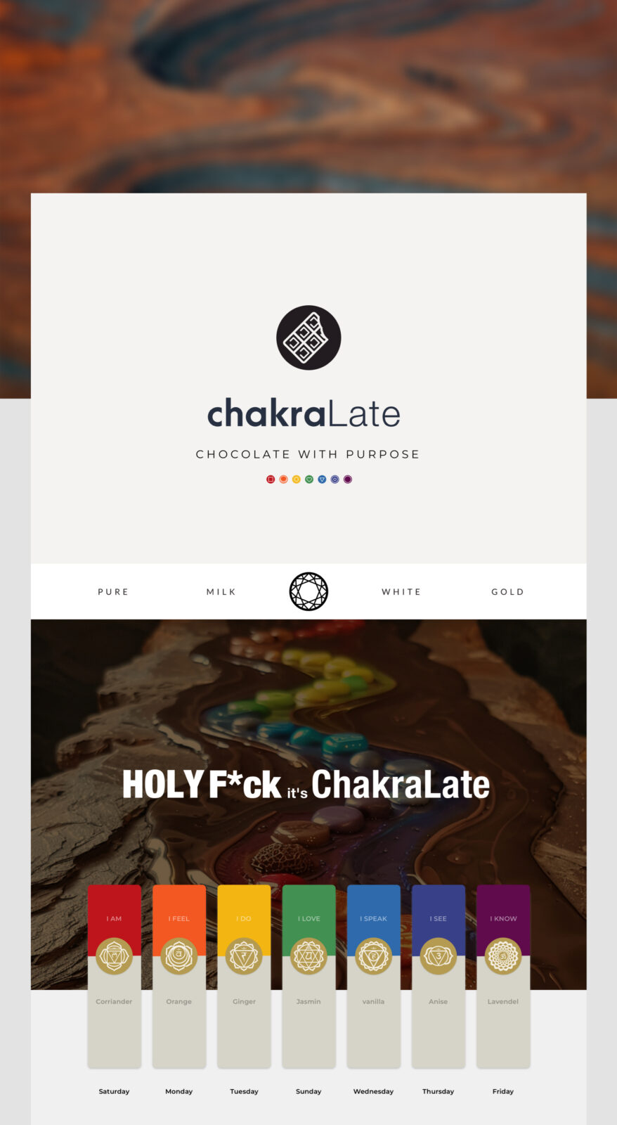 ChakraLate-1